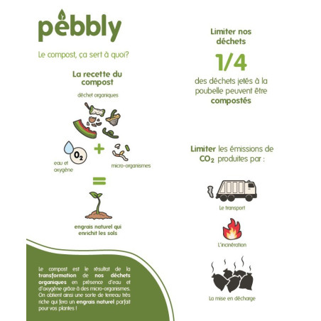 Coffret 0 déchet seau compost office planche et sac à vrac - Pebbly