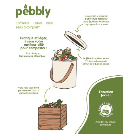 Coffret 0 déchet seau compost office planche et sac à vrac - Pebbly